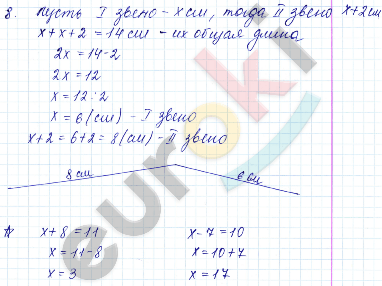 Математика 3 класс. Часть 1, 2. ФГОС Моро Страница 8