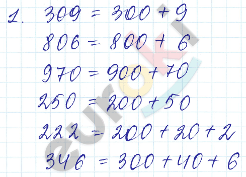 Математика 3 класс. Часть 1, 2. ФГОС Моро Страница 1