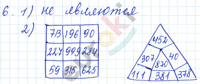 Математика 3 класс. Часть 1, 2. ФГОС Моро Страница 6