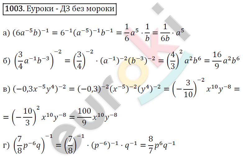 Алгебра 8 класс. ФГОС Макарычев, Миндюк, Нешков Задание 1003