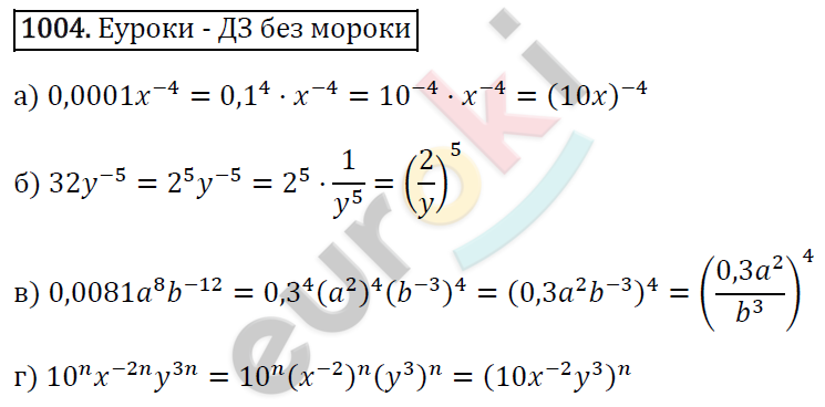Алгебра 8 класс. ФГОС Макарычев, Миндюк, Нешков Задание 1004