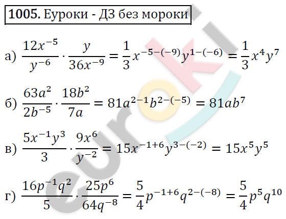 Алгебра 8 класс. ФГОС Макарычев, Миндюк, Нешков Задание 1005