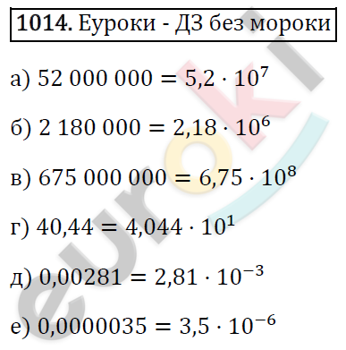 Алгебра 8 класс. ФГОС Макарычев, Миндюк, Нешков Задание 1014