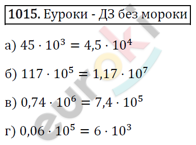Алгебра 8 класс. ФГОС Макарычев, Миндюк, Нешков Задание 1015