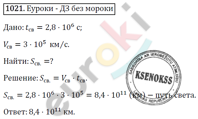 Алгебра 8 класс. ФГОС Макарычев, Миндюк, Нешков Задание 1021