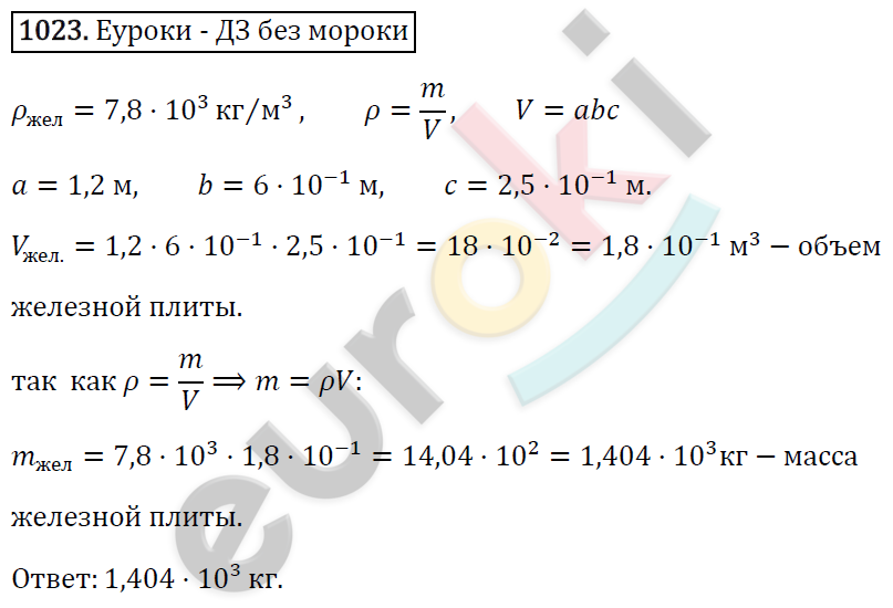 Алгебра 8 класс. ФГОС Макарычев, Миндюк, Нешков Задание 1023