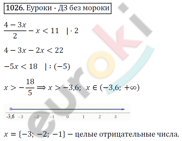 Алгебра 8 класс. ФГОС Макарычев, Миндюк, Нешков Задание 1026