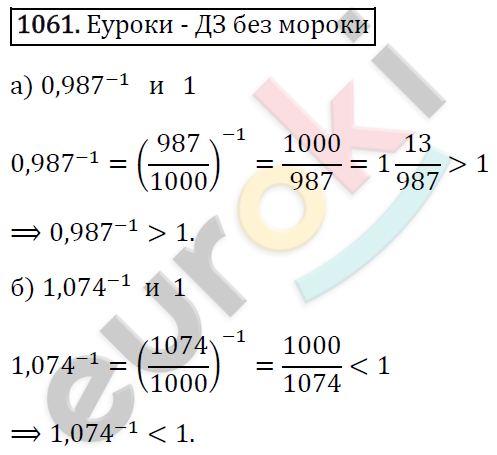Алгебра 8 класс. ФГОС Макарычев, Миндюк, Нешков Задание 1061