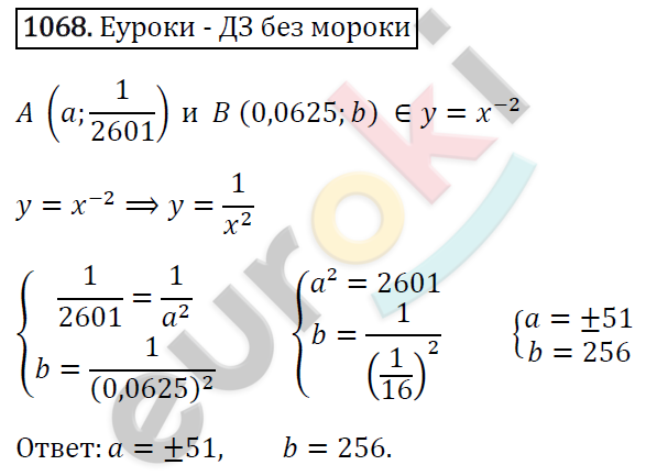 Алгебра 8 класс. ФГОС Макарычев, Миндюк, Нешков Задание 1068