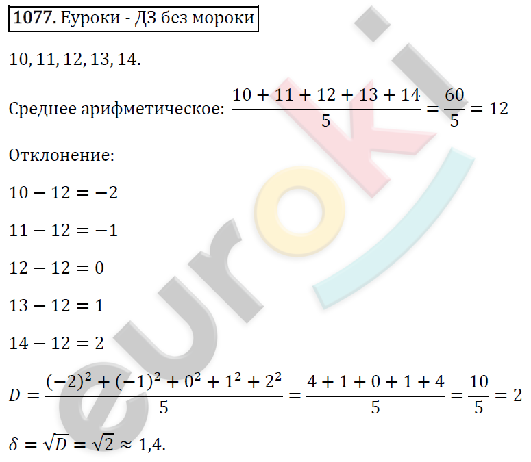 Алгебра 8 класс. ФГОС Макарычев, Миндюк, Нешков Задание 1077