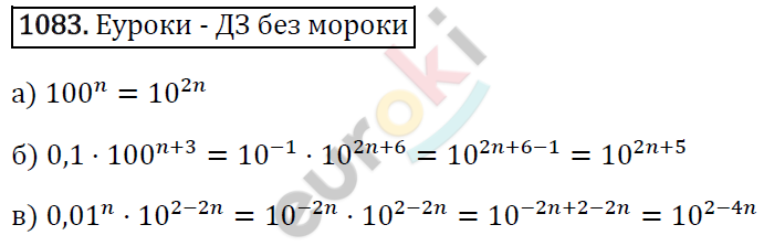 Алгебра 8 класс. ФГОС Макарычев, Миндюк, Нешков Задание 1083