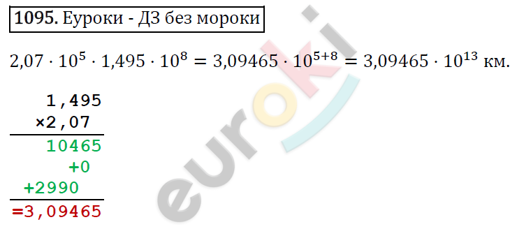 Алгебра 8 класс. ФГОС Макарычев, Миндюк, Нешков Задание 1095