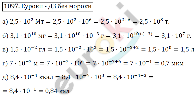 Алгебра 8 класс. ФГОС Макарычев, Миндюк, Нешков Задание 1097