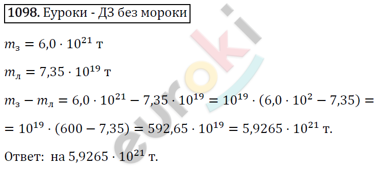 Алгебра 8 класс. ФГОС Макарычев, Миндюк, Нешков Задание 1098