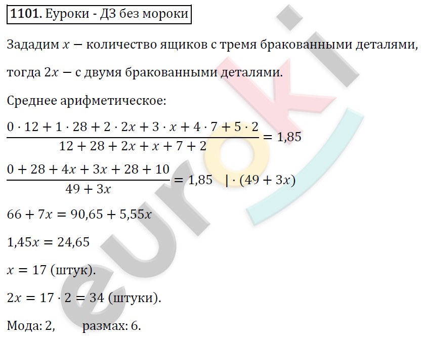 Алгебра 8 класс. ФГОС Макарычев, Миндюк, Нешков Задание 1101