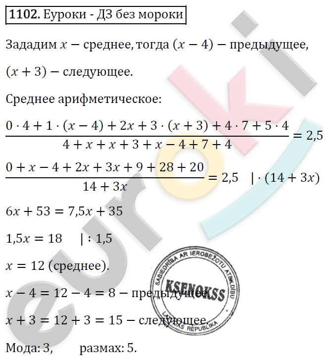 Алгебра 8 класс. ФГОС Макарычев, Миндюк, Нешков Задание 1102