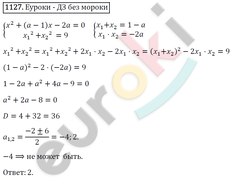 Алгебра 8 класс. ФГОС Макарычев, Миндюк, Нешков Задание 1127