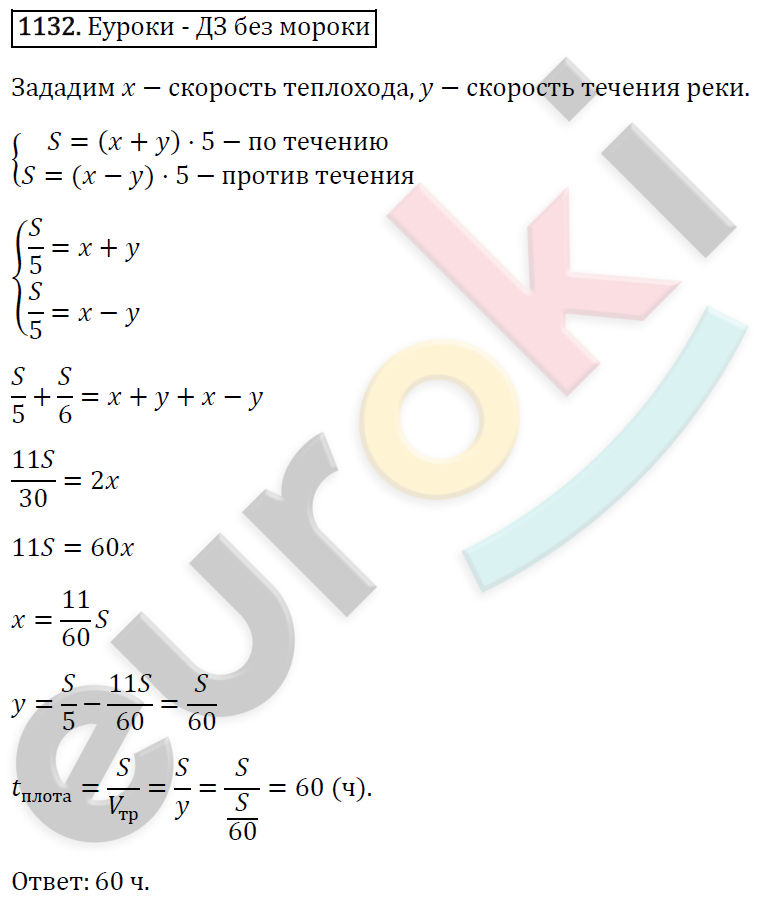 Алгебра 8 класс. ФГОС Макарычев, Миндюк, Нешков Задание 1132