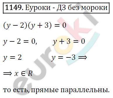 Алгебра 8 класс. ФГОС Макарычев, Миндюк, Нешков Задание 1149