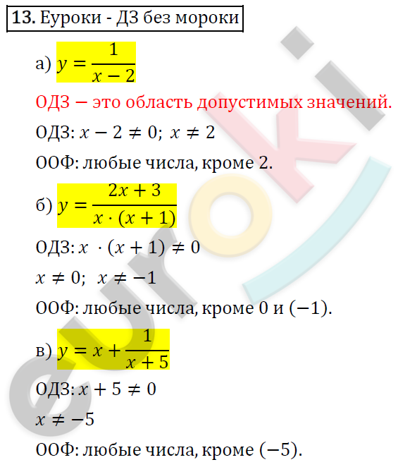 Алгебра 8 класс. ФГОС Макарычев, Миндюк, Нешков Задание 13