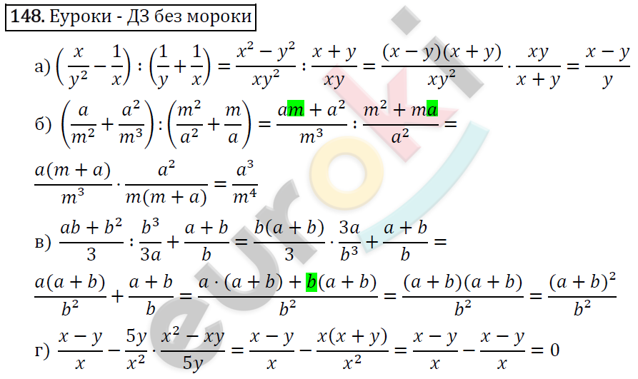 Алгебра 8 класс. ФГОС Макарычев, Миндюк, Нешков Задание 148