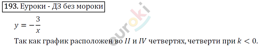 Алгебра 8 класс. ФГОС Макарычев, Миндюк, Нешков Задание 193