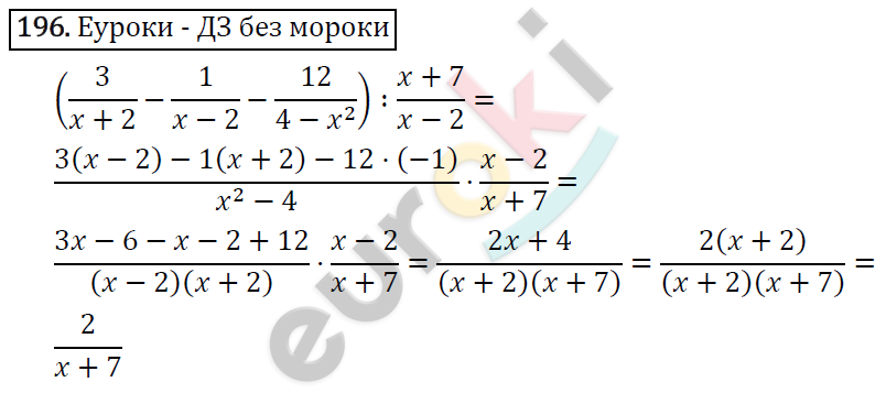 Алгебра 8 класс. ФГОС Макарычев, Миндюк, Нешков Задание 196