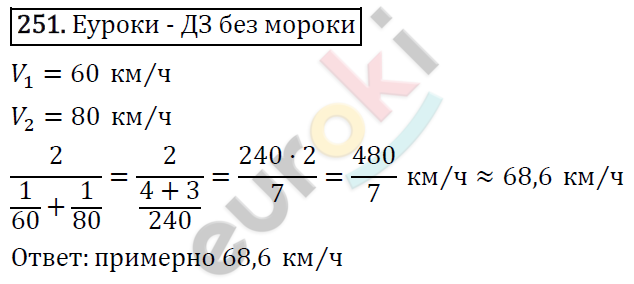 Алгебра 8 класс. ФГОС Макарычев, Миндюк, Нешков Задание 251