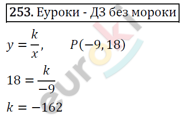 Алгебра 8 класс. ФГОС Макарычев, Миндюк, Нешков Задание 253