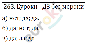 Алгебра 8 класс. ФГОС Макарычев, Миндюк, Нешков Задание 263