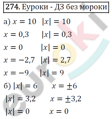 Алгебра 8 класс. ФГОС Макарычев, Миндюк, Нешков Задание 274