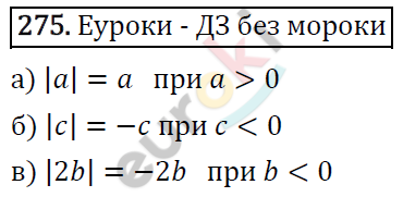 Алгебра 8 класс. ФГОС Макарычев, Миндюк, Нешков Задание 275