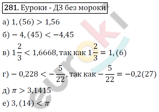 Алгебра 8 класс. ФГОС Макарычев, Миндюк, Нешков Задание 281