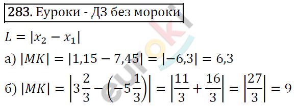 Алгебра 8 класс. ФГОС Макарычев, Миндюк, Нешков Задание 283