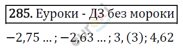 Алгебра 8 класс. ФГОС Макарычев, Миндюк, Нешков Задание 285