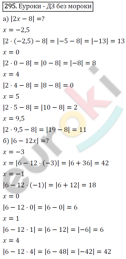 Алгебра 8 класс. ФГОС Макарычев, Миндюк, Нешков Задание 295
