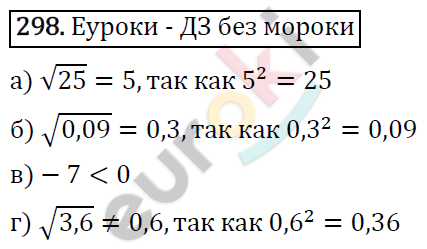 Алгебра 8 класс. ФГОС Макарычев, Миндюк, Нешков Задание 298