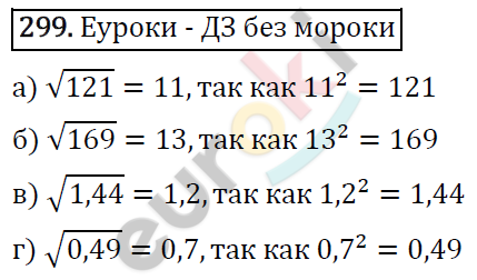 Алгебра 8 класс. ФГОС Макарычев, Миндюк, Нешков Задание 299