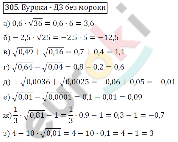 Алгебра 8 класс. ФГОС Макарычев, Миндюк, Нешков Задание 305