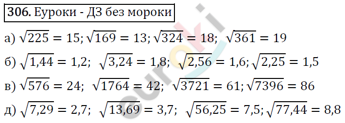 Алгебра 8 класс. ФГОС Макарычев, Миндюк, Нешков Задание 306