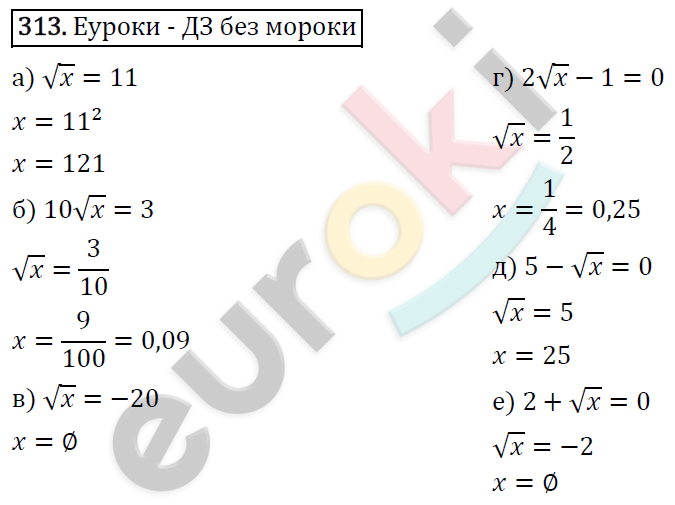 Алгебра 8 класс. ФГОС Макарычев, Миндюк, Нешков Задание 313