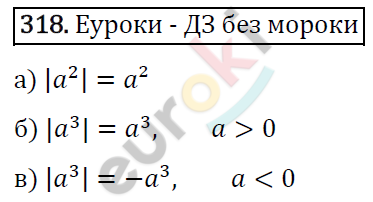 Алгебра 8 класс. ФГОС Макарычев, Миндюк, Нешков Задание 318
