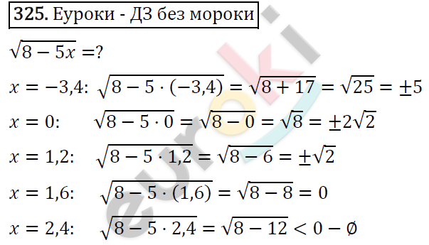 Алгебра 8 класс. ФГОС Макарычев, Миндюк, Нешков Задание 325