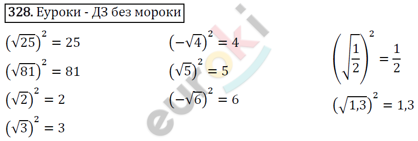 Алгебра 8 класс. ФГОС Макарычев, Миндюк, Нешков Задание 328