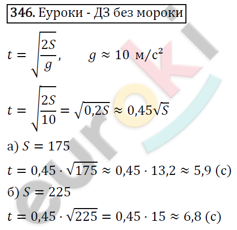 Алгебра 8 класс. ФГОС Макарычев, Миндюк, Нешков Задание 346