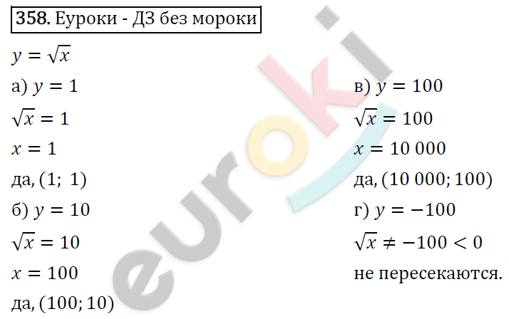 Алгебра 8 класс. ФГОС Макарычев, Миндюк, Нешков Задание 358