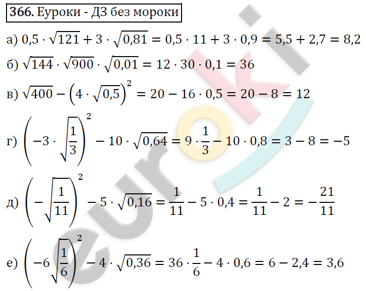 Алгебра 8 класс. ФГОС Макарычев, Миндюк, Нешков Задание 366