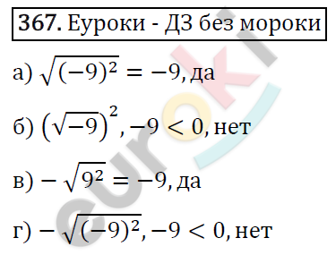 Алгебра 8 класс. ФГОС Макарычев, Миндюк, Нешков Задание 367