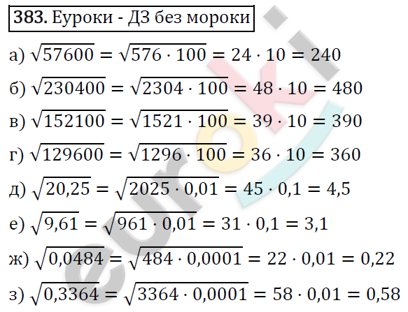 Алгебра 8 класс. ФГОС Макарычев, Миндюк, Нешков Задание 383