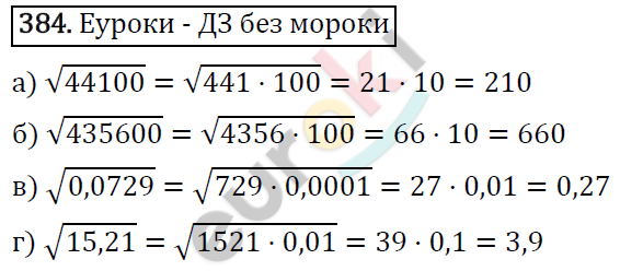 Алгебра 8 класс. ФГОС Макарычев, Миндюк, Нешков Задание 384